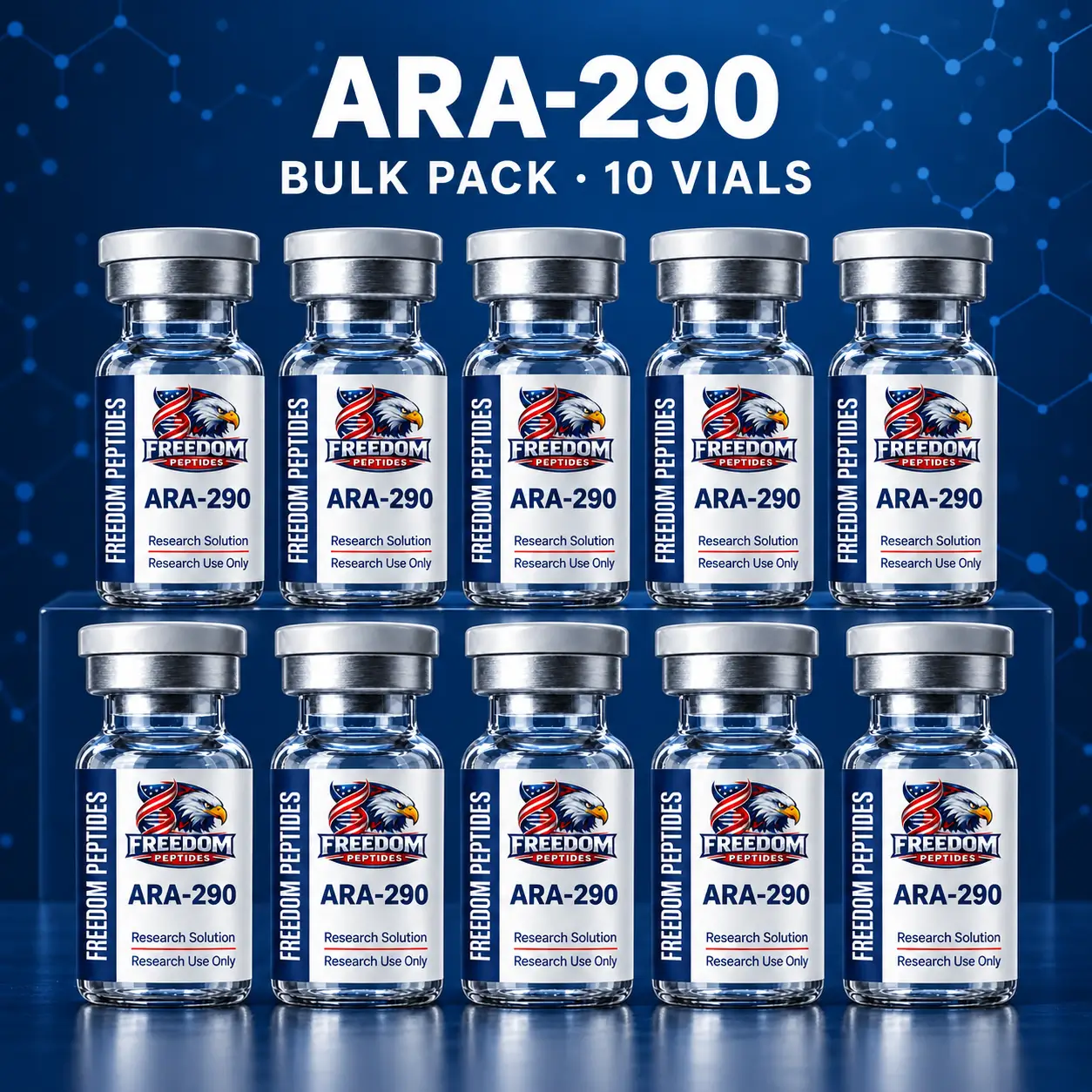 Bulk Pack ARA-290 research vials – Freedom Peptides